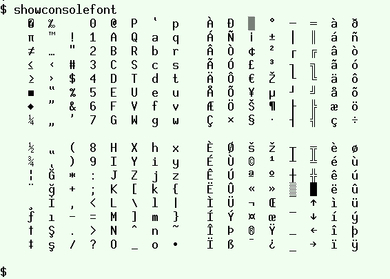 Changing Tty Prompt Font And Colors