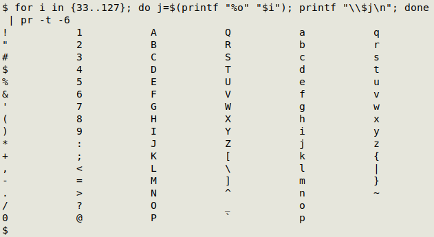 ascii