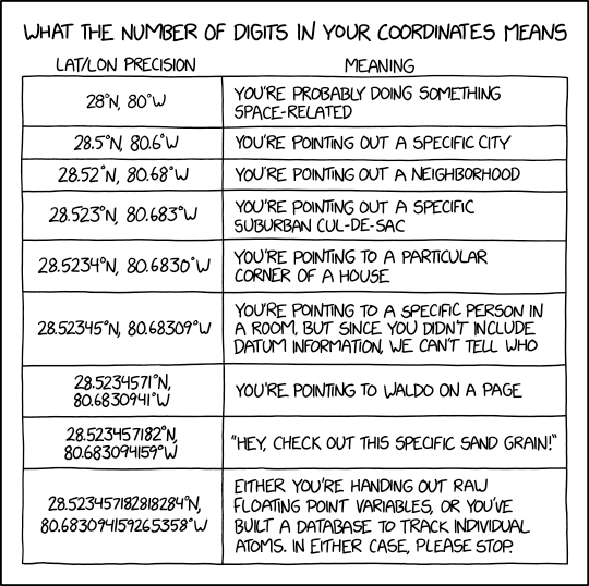 xkcd cartoon